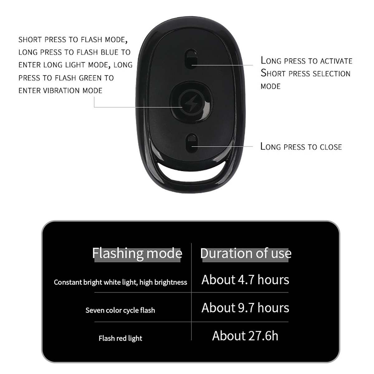Luce stroboscopica a LED con t - Drone Strobe Light recensione e prezzo